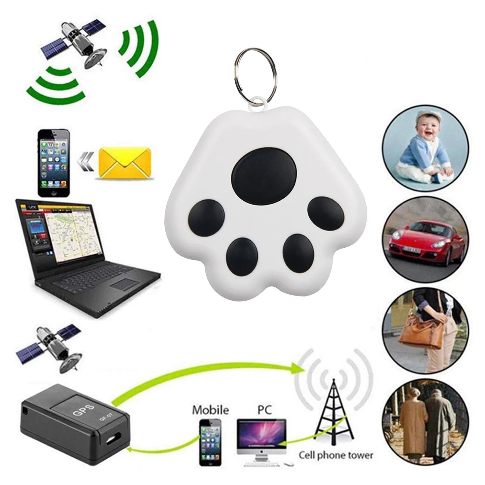 Mini Smart GPS Tracker Bluetooth Anti-Lost Device Pet Luggage Wallet Tracking For IOS / Android Smart Finder Locator Accessories